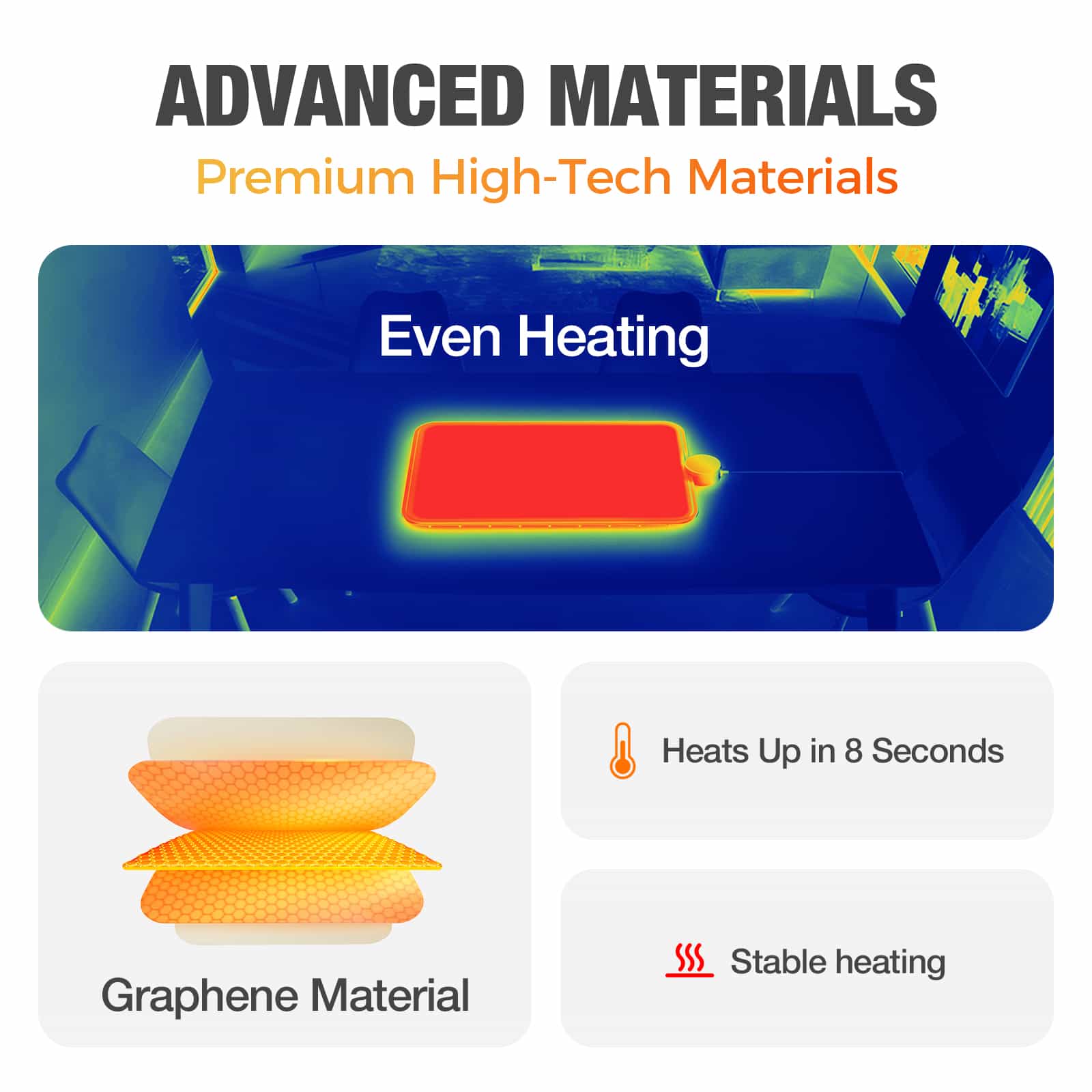 Even heating thermal map and 8-second warm-up