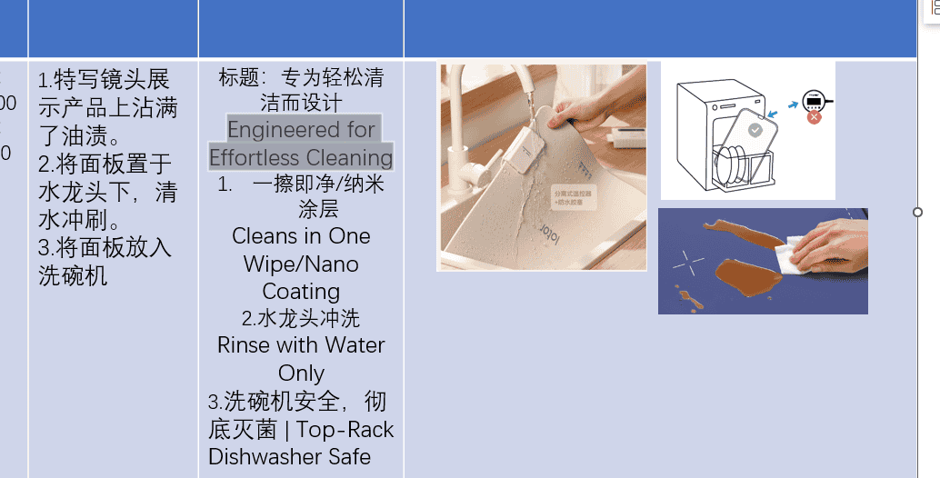 Graphene food warming mat heating dishes evenly